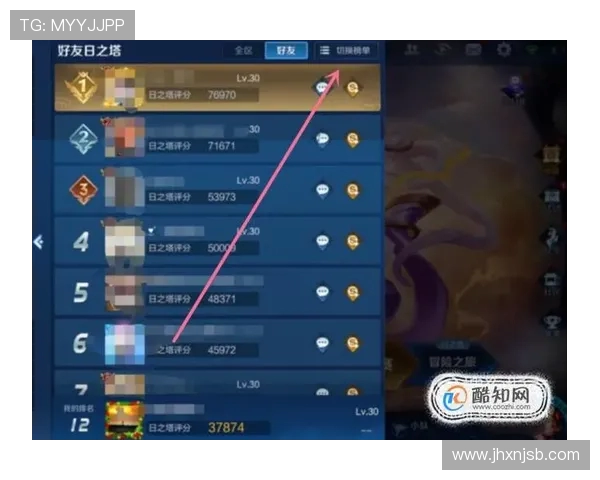 王者荣耀心理素质新排名揭晓JDG表现突出创新高引发关注 王者荣耀心理素质新排名揭晓JDG表现突出创新高引发关注