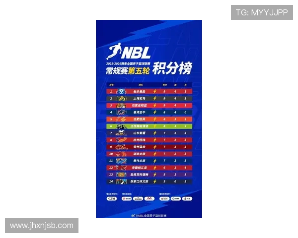 高校联赛最新积分榜BLG以74分稳居第一名引发热议