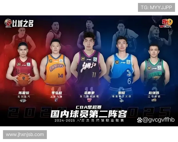 CBA赛季新变化探索：从球队竞争到球员发展全方位剖析