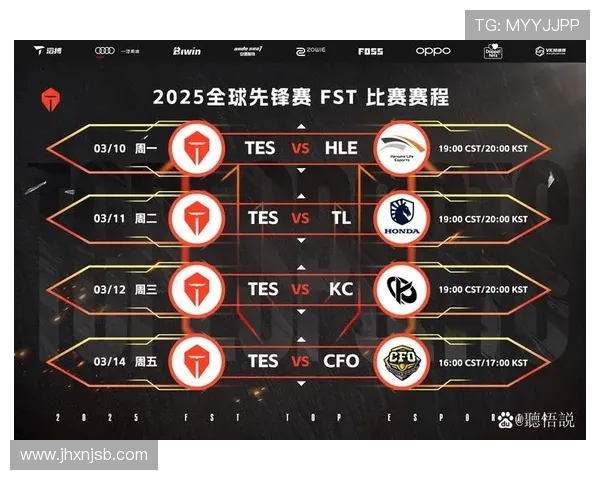 G2战队与TES对决分析 两队战术布局与核心选手对比 G2战队与TES对决分析 两队战术布局与核心选手对比